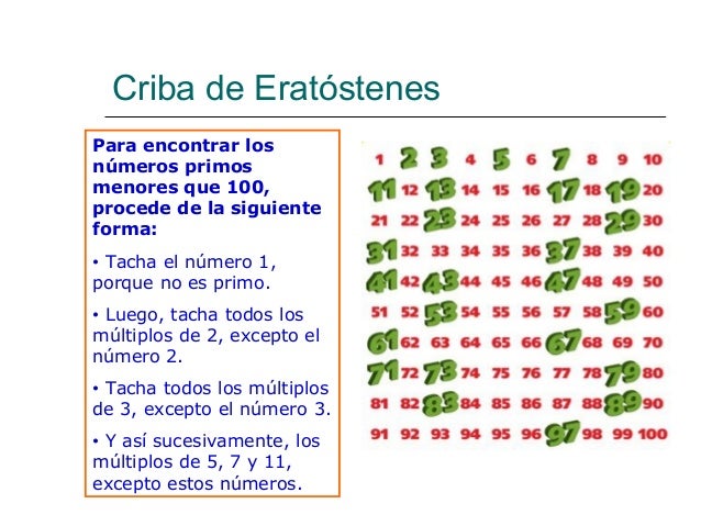 En Que Consiste La Criba De Eratóstenes