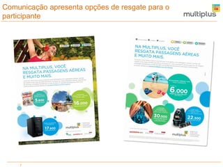 Comunicação apresenta opções de resgate para o
participante

7

 