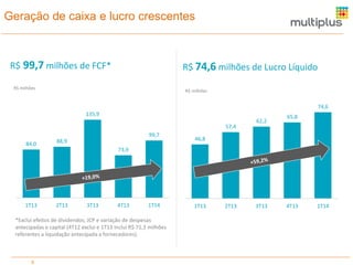 9
Geração de caixa e lucro crescentes
R$ 99,7 milhões de FCF* R$ 74,6 milhões de Lucro Líquido
84,0 88,9
135,9
73,9
99,7
1T13 2T13 3T13 4T13 1T14
46,8
57,4
62,2
65,8
74,6
1T13 2T13 3T13 4T13 1T14
RS milhões
R$ milhões
*Exclui efeitos de dividendos, JCP e variação de despesas
antecipadas e capital (4T12 exclui e 1T13 inclui R$ 71,3 milhões
referentes a liquidação antecipada a fornecedores).
 