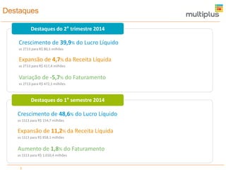 Destaques
Destaques do 1° semestre 2014
Destaques do 2° trimestre 2014
3
Crescimento de 39,9% do Lucro Líquido
vs 2T13 para R$ 80,1 milhões
Expansão de 4,7% da Receita Líquida
vs 2T13 para R$ 417,4 milhões
Variação de -5,7% do Faturamento
vs 2T13 para R$ 472,1 milhões
Crescimento de 48,6% do Lucro Líquido
vs 1S13 para R$ 154,7 milhões
Expansão de 11,2% da Receita Líquida
vs 1S13 para R$ 858,1 milhões
Aumento de 1,8% do Faturamento
vs 1S13 para R$ 1.010,4 milhões
 