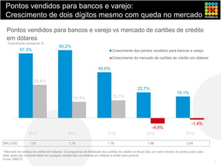 Pontos vendidos para bancos e varejo:
  Crescimento de dois dígitos mesmo com queda no mercado

  Pontos vendidos para bancos e varejo vs mercado de cartões de crédito
  em dólares
   Crescimento annual em %
                                        60,2%
            57,3%                                                             Crescimento dos pontos vendidos para bancos e varejo
                                                                              Crescimento do mercado de cartões de crédito em dólares

                                                                    40,6%

                      29,4%
                                                                                                22,7%
                                                                                                                            19,1%
                                                  14,4%                       15,7%




                                                                                                                                      -1,4%
                                                                                                          -4,9%
                  3T11                        4T11                        1T12                        2T12                        3T12

BRL/USD            1,67                        1,79                       1,76                         1,98                        2,04

* Mercado de cartões de crédito em dólares. Os programas de fidelidade dos cartões de crédito no Brasil dão um certo número de pontos para cada
dólar gasto (as compras feitas em qualquer moeda são convertidas em dólares e então para pontos)
Fonte: ABECS
                                                                                                                                                  7
 