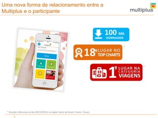Uma nova forma de relacionamento entre a
Multiplus e o participante

100 MIL
DOWNLOADS

*

*

* Posição referente ao dia 20/12/2013 na Apple Store do Brasil. Fonte: iTunes
9

 