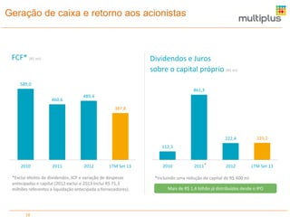 Geração de caixa e retorno aos acionistas

FCF* (R$ mi)

Dividendos e Juros
sobre o capital próprio (R$ mi)

589,0
861,3

460,6

489,4
387,8

222,4

225,2

2012

LTM Set 13

112,3

2010

2011

2012

LTM Set 13

*Exclui efeitos de dividendos, JCP e variação de despesas
antecipadas e capital (2012 exclui e 2013 inclui R$ 71,3
milhões referentes a liquidação antecipada a fornecedores).

18

2010

2011*

*Incluindo uma redução de capital de R$ 600 mi
Mais de R$ 1,4 bilhão já distribuidos desde o IPO

 
