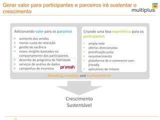 Gerar valor para participantes e parceiros irá sustentar o
crescimento

Adicionando valor para os parceiros
•
•
•
•
•
•
•

aumento das vendas
menor custo de retenção
gestão de vacância
novos insights baseados no
comportamento dos participantes
desenho do programa de fidelidade
serviços de análise de dados
campanhas de incentivo

Criando uma boa experiência para os
participantes
•
•
•
•
•

•

ampla rede
ofertas direcionadas
precificação justa
reconhecimento
plataforma de e-commerce user
friendly
aplicativos de móveis

Branding, Inovação and Conhecimento

Crescimento
Sustentável
23

 