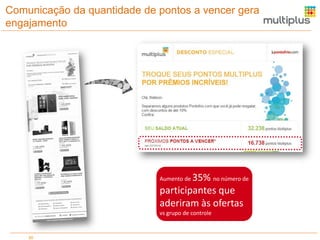 Comunicação da quantidade de pontos a vencer gera
engajamento

35% no número de
participantes que
aderiram às ofertas
Aumento de

vs grupo de controle

30

 