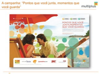 A campanha: “Pontos que você junta, momentos que
você guarda”

32

 