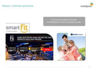Parcerias
diversificadas
aumentam fontes de
acúmulo e trazem
novos cadastros na
rede
18
 