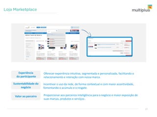 Parcerias de resgate aumentam
rentabilidade e trazem percepção de valor
19
 