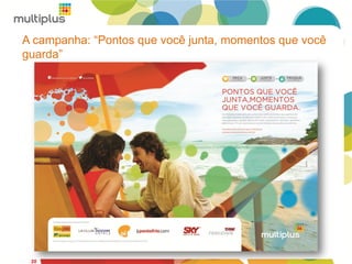 A campanha: “Pontos que você junta, momentos que você
guarda”
20
 