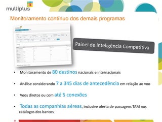 Monitoramento contínuo dos demais programas
8
• Monitoramento de 80 destinos nacionais e internacionais
• Análise considerando 7 a 345 dias de antecedência em relação ao voo
• Voos diretos ou com até 5 conexões
• Todas as companhias aéreas, inclusive oferta de passagens TAM nos
catálogos dos bancos
 