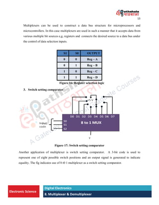Multiplux | PDF