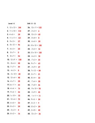 Multiply quiz-0-12 | PDF
