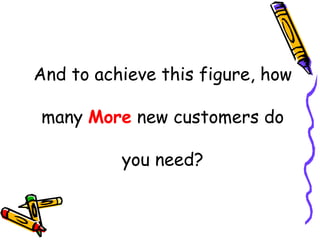 And to achieve this figure, how  many  More  new customers do  you need? 