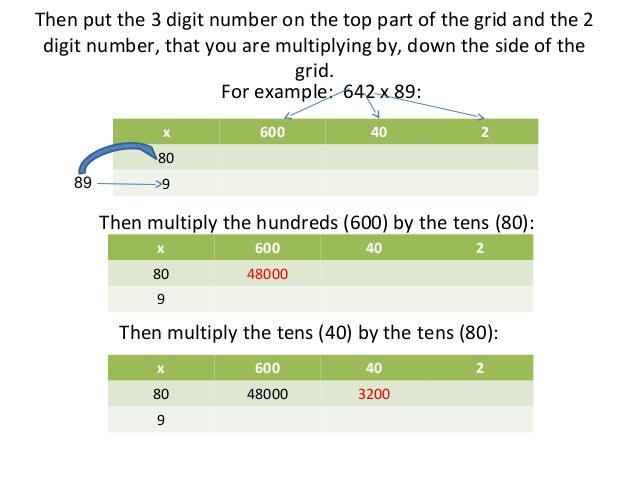 Multiplying a 3 Digit Number by a 2 Digit Number Using The Grid Method