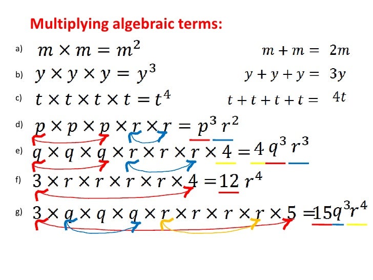 Multiplying algebraic terms