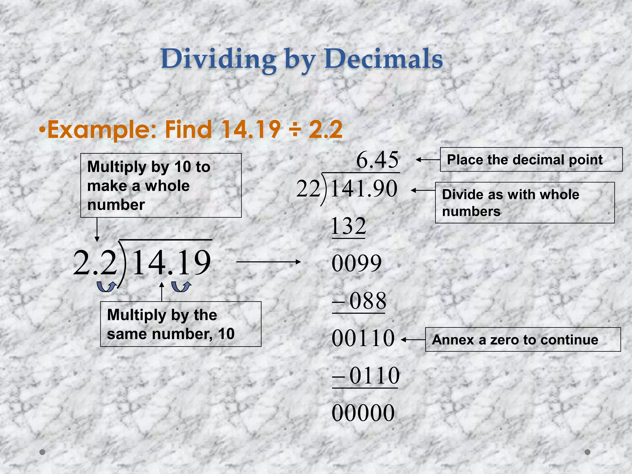 Multiplying and dividing decimals | PPSX
