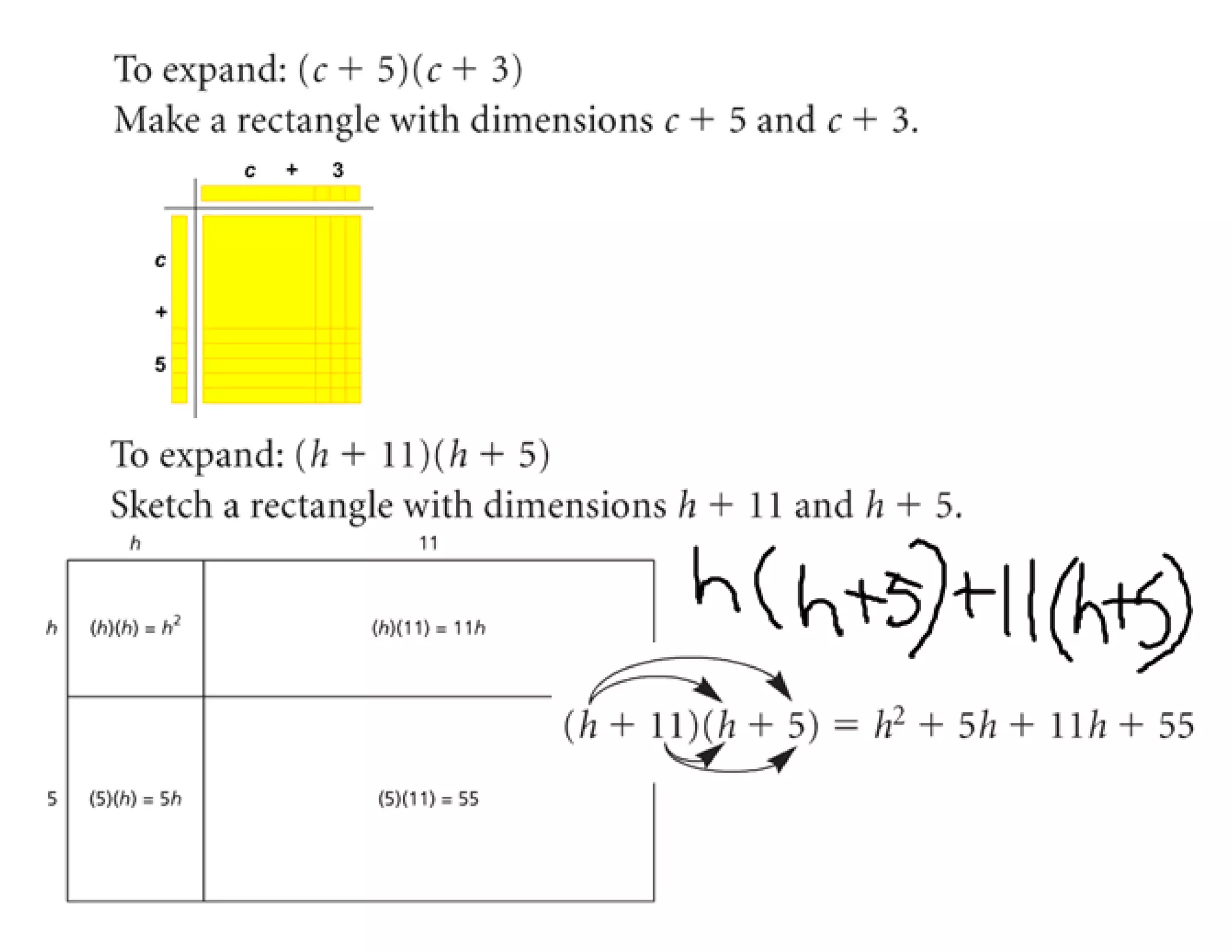 Multiplying Binomials PDF Multiplying binomials pdf