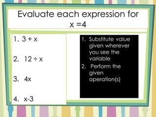 What Ms. Evan’s found…Add to OwnTo find the value of a numerical or algebraic expression