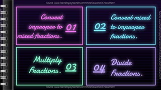 AddingFractionsWithWithoutCommonDenominatorsPowerPointLesson-1.pptx