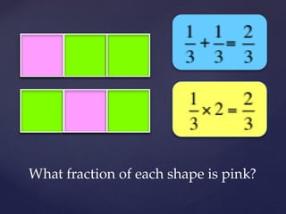 Pink Fraction Examples Multiplying fraction by an integer PPT. ppt | PPTX