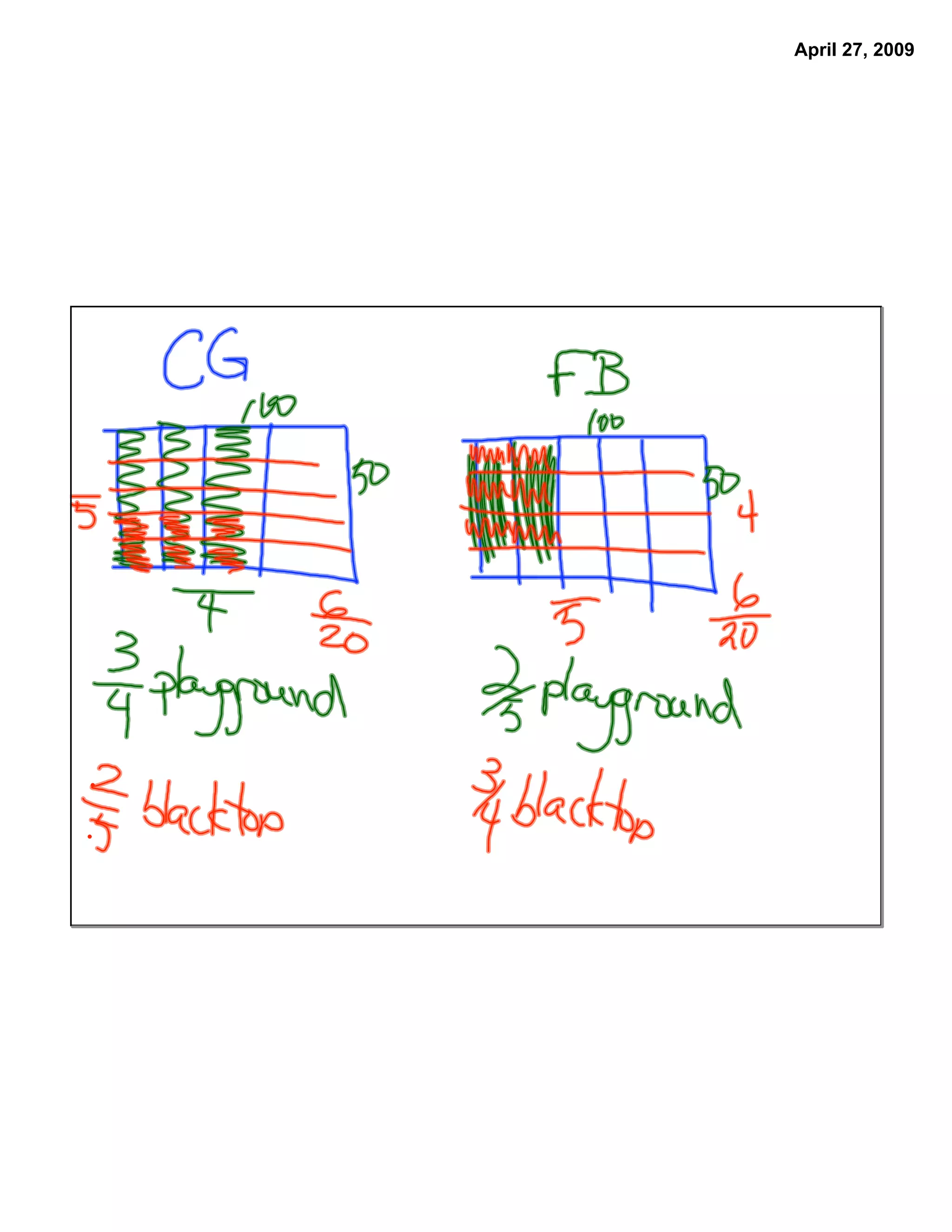 Multiplying Fractions 1