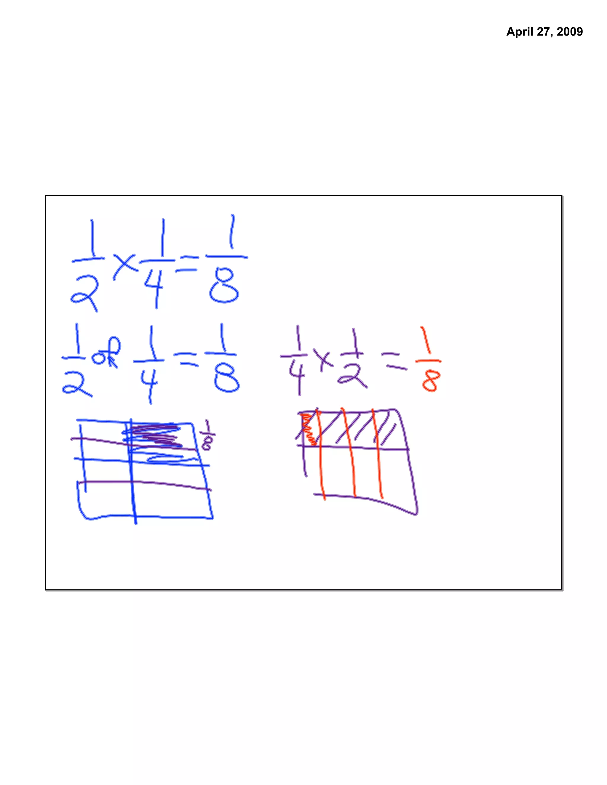 Multiplying Fractions 1