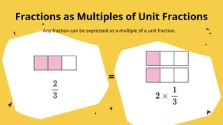 Multipole Fraction Multiplying Fractions by a Whole Number.pptx