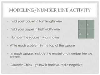 MODELING/NUMBER LINE ACTIVITY
• Fold your paper in half length wise
• Fold your paper in half width wise
• Number the square 1-4 as shown
• Write each problem in the top of the square
• In each square, include the model and number line we
create.
• Counter Chips – yellow is positive, red is negative
1 4
2 3
 