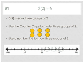#1 3(2) = 6
• 3(2) means three groups of 2
• Use the Counter Chips to model three groups of 2.
• Use a number line to show three groups of 2
 