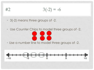 #2 3(-2) = -6
• 3(-2) means three groups of -2.
• Use Counter Chips to model three groups of -2.
• Use a number line to model three groups of -2.
 