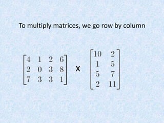 Multiplying Matrices | PPT