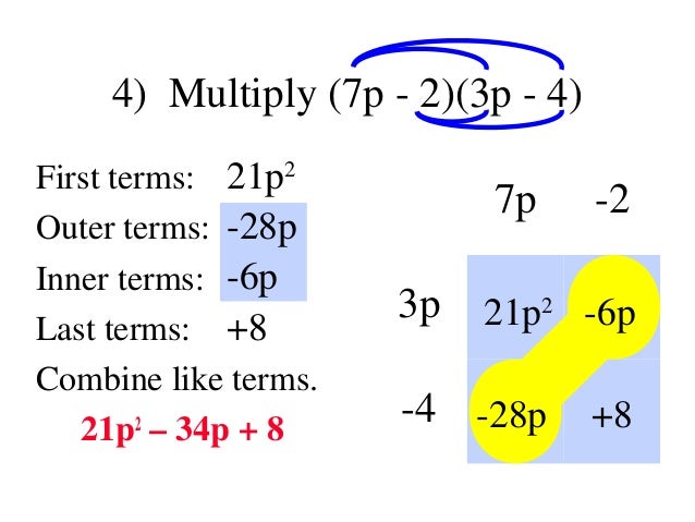 Multiplying polynomials