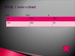 2X^5 7X^2 9 3X 5 6x 6 21x 3 27X 10x 5 35x 2 45