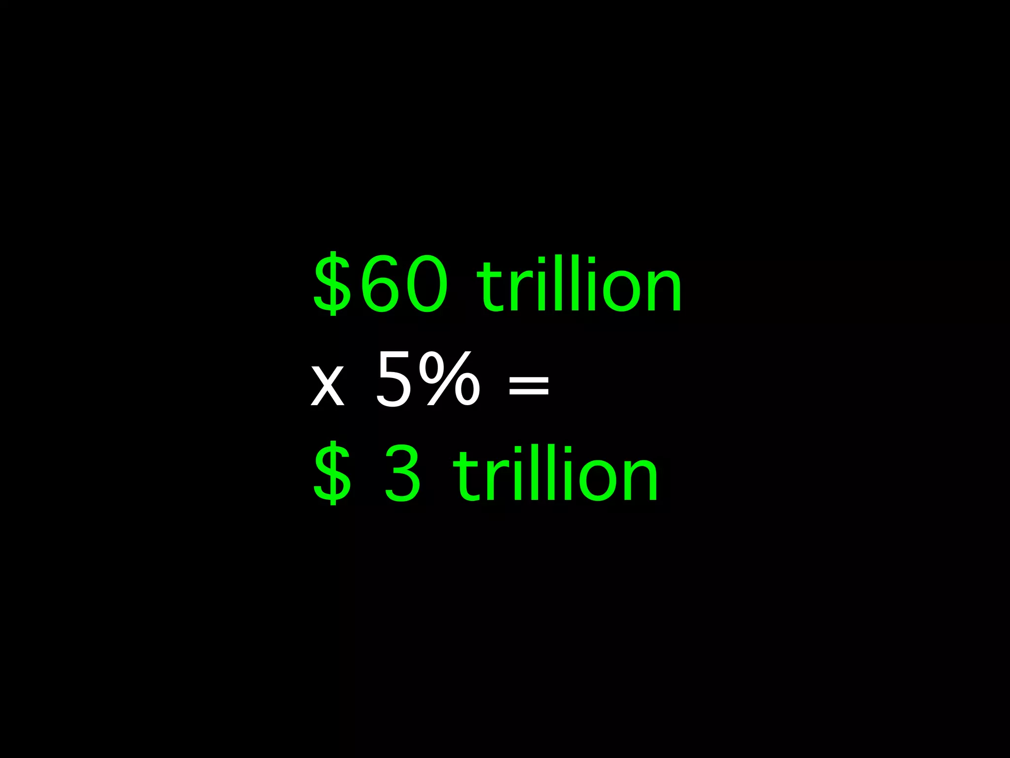 $60 trillion
x 5% =
$ 3 trillion
 