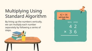 Multiplying Two-Digit by Two-Digit Numbers Education Presentation in ...