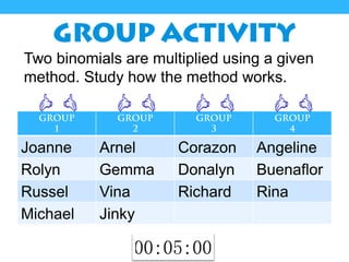 Joanne Arnel Corazon Angeline
Rolyn Gemma Donalyn Buenaflor
Russel Vina Richard Rina
Michael Jinky
Two binomials are multiplied using a given
method. Study how the method works.
 