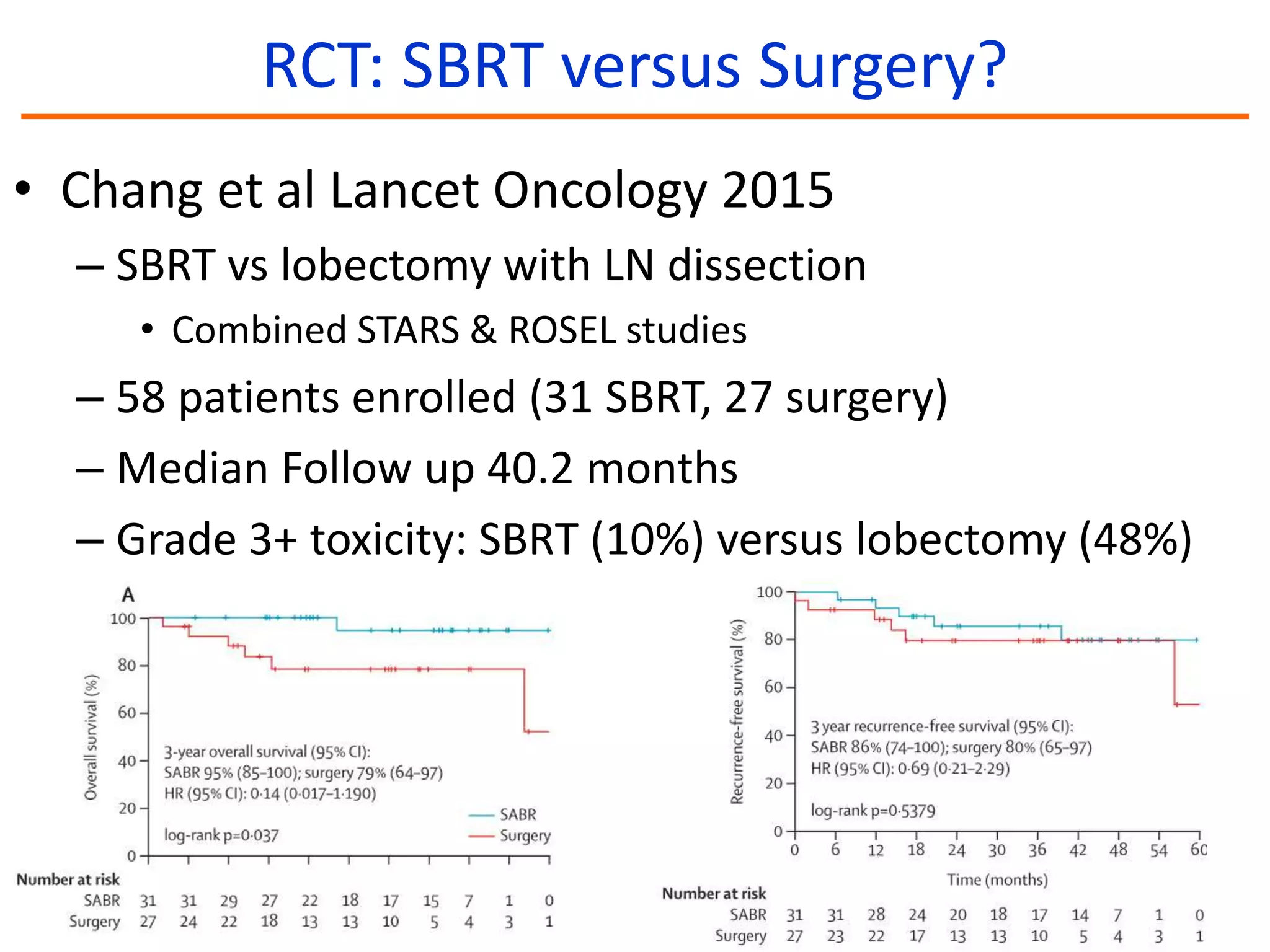 Radiation Therapy in the Management of Lung Cancer | PPTX