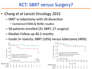 Radiation Therapy in the Management of Lung Cancer | PPTX
