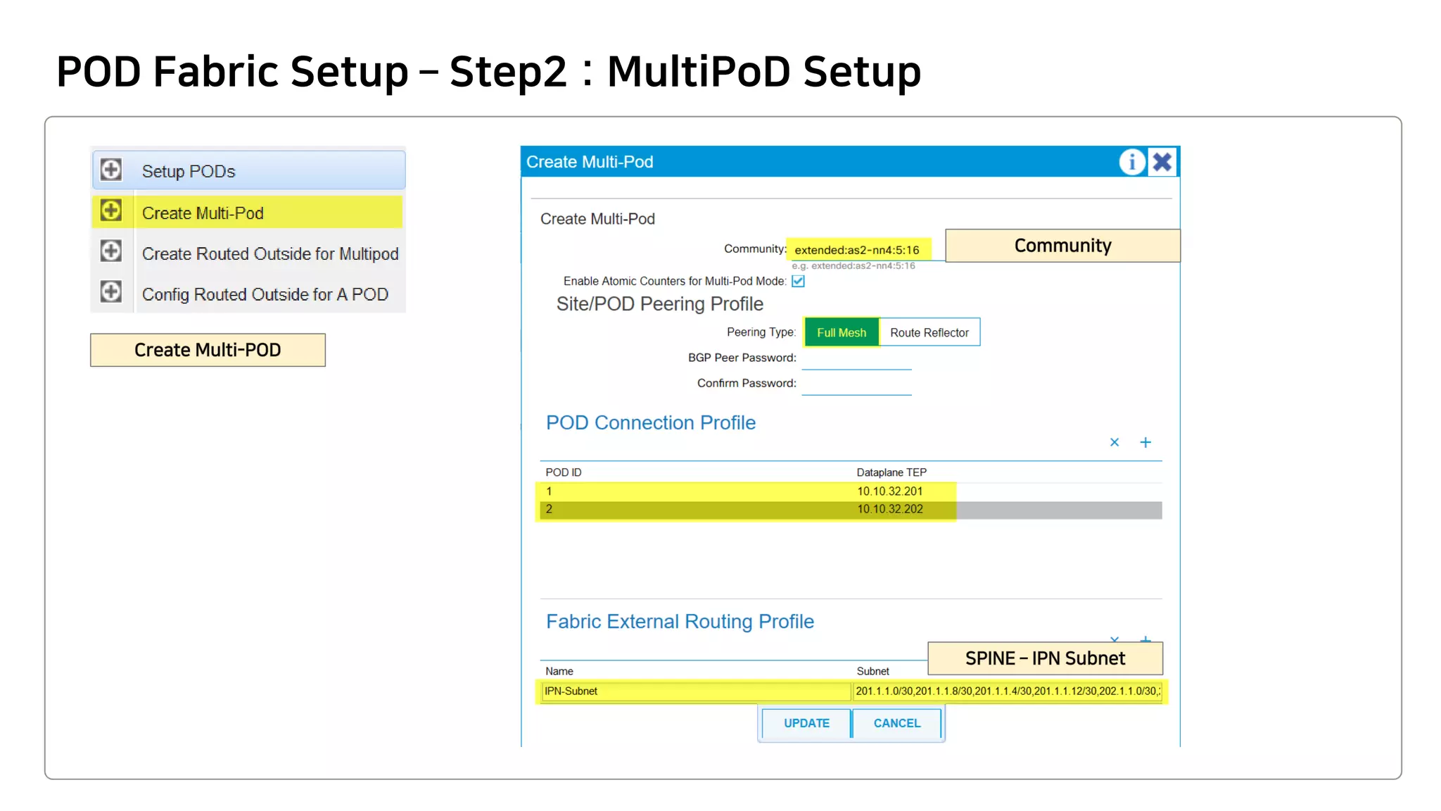 POD Fabric Setup – Step2 : MultiPoD Setup
 