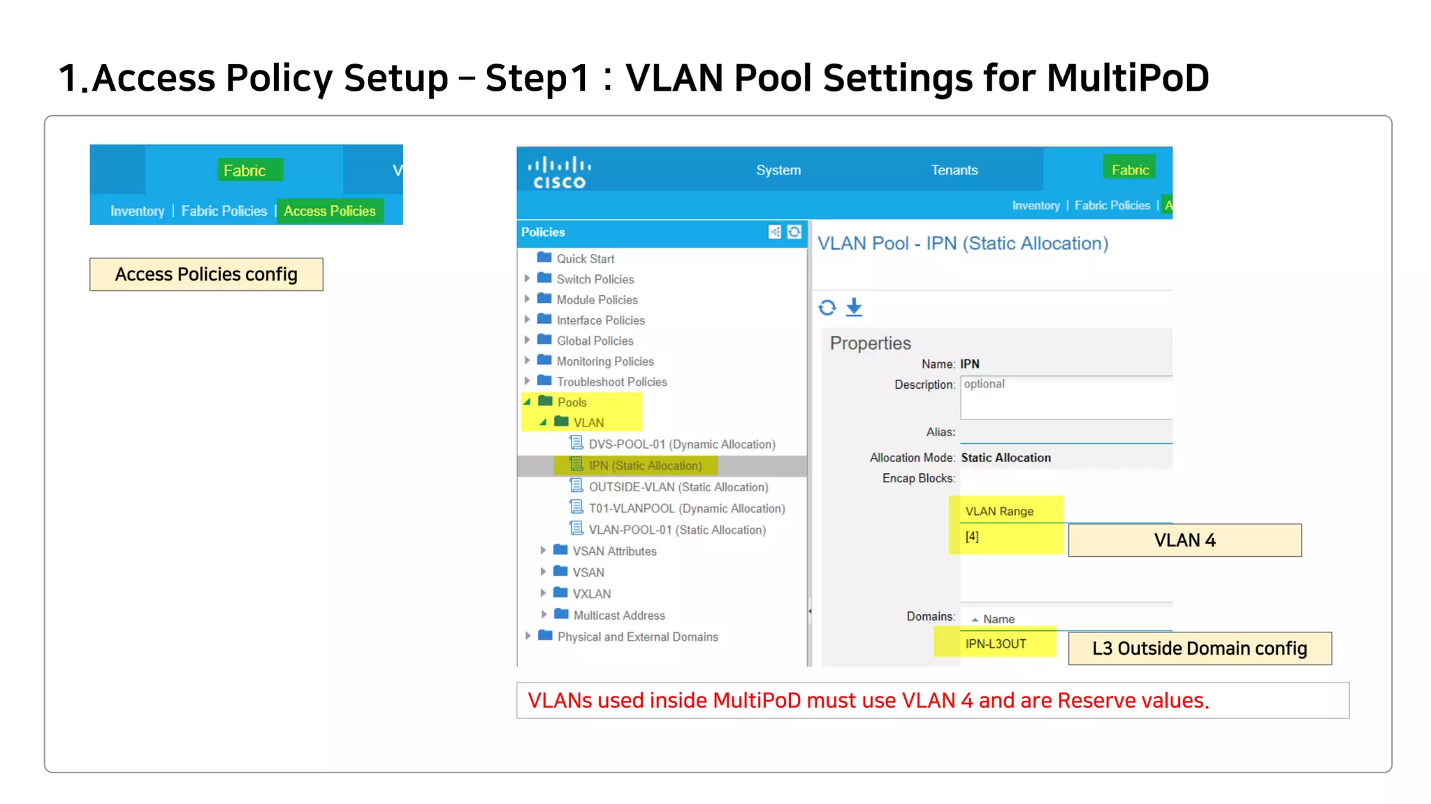 1.Access Policy Setup – Step1 :
VLANs used inside MultiPoD must use VLAN 4 and are Reserve values.
 