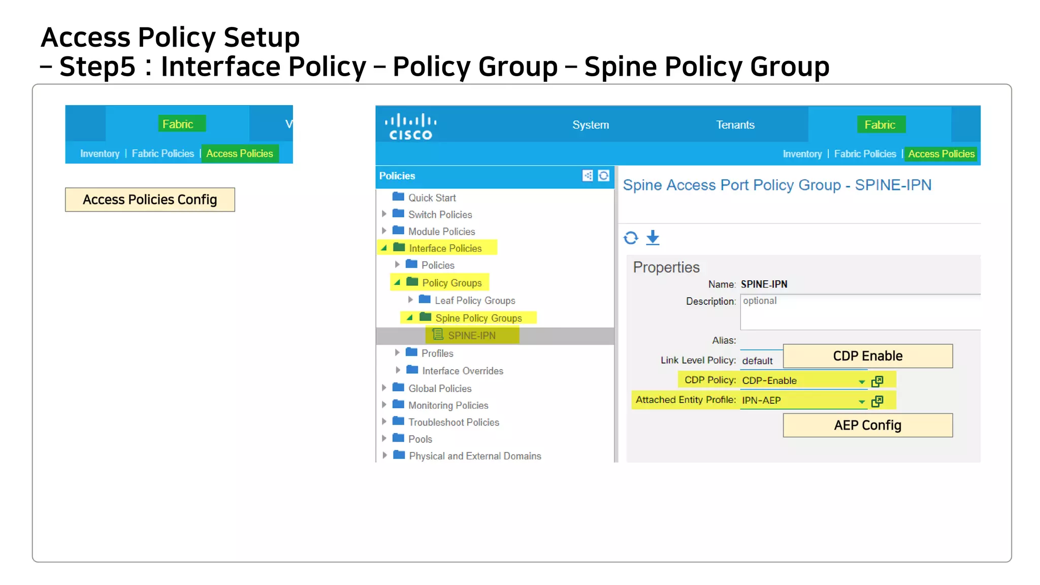 Access Policy Setup
– Step5 : Interface Policy – Policy Group – Spine Policy Group
 