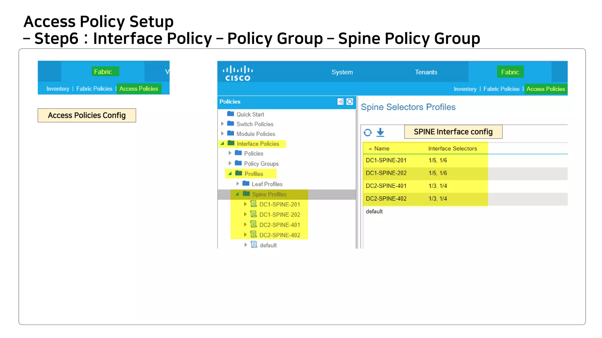 Access Policy Setup
– Step6 : Interface Policy – Policy Group – Spine Policy Group
 