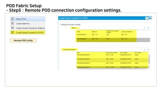 POD Fabric Setup
– Step5 : Remote POD connection configuration settings.
 