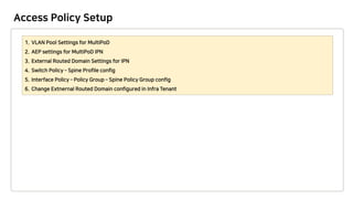Access Policy Setup
 