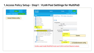 1.Access Policy Setup – Step1 :
VLANs used inside MultiPoD must use VLAN 4 and are Reserve values.
 
