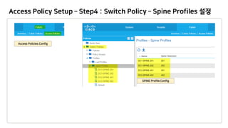 Access Policy Setup – Step4 : Switch Policy – Spine Profiles 설정
 
