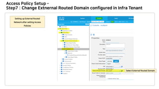 Access Policy Setup –
Step7 :
 