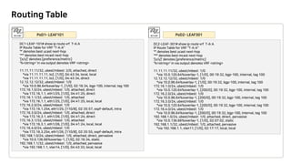 Routing Table
DC2-LEAF-301# show ip route vrf T-A:A
IP Route Table for VRF "T-A:A"
'*' denotes best ucast next-hop
'**' denotes best mcast next-hop
'[x/y]' denotes [preference/metric]
'%<string>' in via output denotes VRF <string>
11.11.11.11/32, ubest/mbest: 1/0
*via 10.0.120.64%overlay-1, [1/0], 00:19:32, bgp-100, internal, tag 100
12.12.12.12/32, ubest/mbest: 1/0
*via 10.0.96.64%overlay-1, [1/0], 00:19:32, bgp-100, internal, tag 100
172.16.1.0/24, ubest/mbest: 1/0
*via 10.0.120.64%overlay-1, [200/0], 00:19:32, bgp-100, internal, tag 100
172.16.2.0/24, ubest/mbest: 1/0
*via 10.0.96.64%overlay-1, [200/0], 00:19:32, bgp-100, internal, tag 100
172.16.3.0/24, ubest/mbest: 1/0
*via 10.0.120.64%overlay-1, [200/0], 00:19:32, bgp-100, internal, tag 100
172.16.4.0/24, ubest/mbest: 1/0
*via 10.0.96.64%overlay-1, [200/0], 00:19:32, bgp-100, internal, tag 100
192.168.1.0/24, ubest/mbest: 1/0, attached, direct, pervasive
*via 10.0.136.66%overlay-1, [1/0], 02:07:02, static
192.168.1.1/32, ubest/mbest: 1/0, attached, pervasive
*via 192.168.1.1, vlan11, [1/0], 02:17:17, local, local
DC1-LEAF-101# show ip route vrf T-A:A
IP Route Table for VRF "T-A:A"
'*' denotes best ucast next-hop
'**' denotes best mcast next-hop
'[x/y]' denotes [preference/metric]
'%<string>' in via output denotes VRF <string>
11.11.11.11/32, ubest/mbest: 2/0, attached, direct
*via 11.11.11.11, lo2, [1/0], 04:43:34, local, local
*via 11.11.11.11, lo2, [1/0], 04:43:34, direct
12.12.12.12/32, ubest/mbest: 1/0
*via 10.0.96.64%overlay-1, [1/0], 02:16:34, bgp-100, internal, tag 100
172.16.1.0/24, ubest/mbest: 1/0, attached, direct
*via 172.16.1.1, eth1/25, [1/0], 04:41:25, direct
172.16.1.1/32, ubest/mbest: 1/0, attached
*via 172.16.1.1, eth1/25, [1/0], 04:41:25, local, local
172.16.2.0/24, ubest/mbest: 1/0
*via 172.16.1.254, eth1/25, [110/8], 02:35:57, ospf-default, intra
172.16.3.0/24, ubest/mbest: 1/0, attached, direct
*via 172.16.3.1, eth1/26, [1/0], 04:41:24, direct
172.16.3.1/32, ubest/mbest: 1/0, attached
*via 172.16.3.1, eth1/26, [1/0], 04:41:24, local, local
172.16.4.0/24, ubest/mbest: 1/0
*via 172.16.3.254, eth1/26, [110/8], 02:35:55, ospf-default, intra
192.168.1.0/24, ubest/mbest: 1/0, attached, direct, pervasive
*via 10.0.136.66%overlay-1, [1/0], 02:16:34, static
192.168.1.1/32, ubest/mbest: 1/0, attached, pervasive
*via 192.168.1.1, vlan14, [1/0], 04:43:33, local, local
 