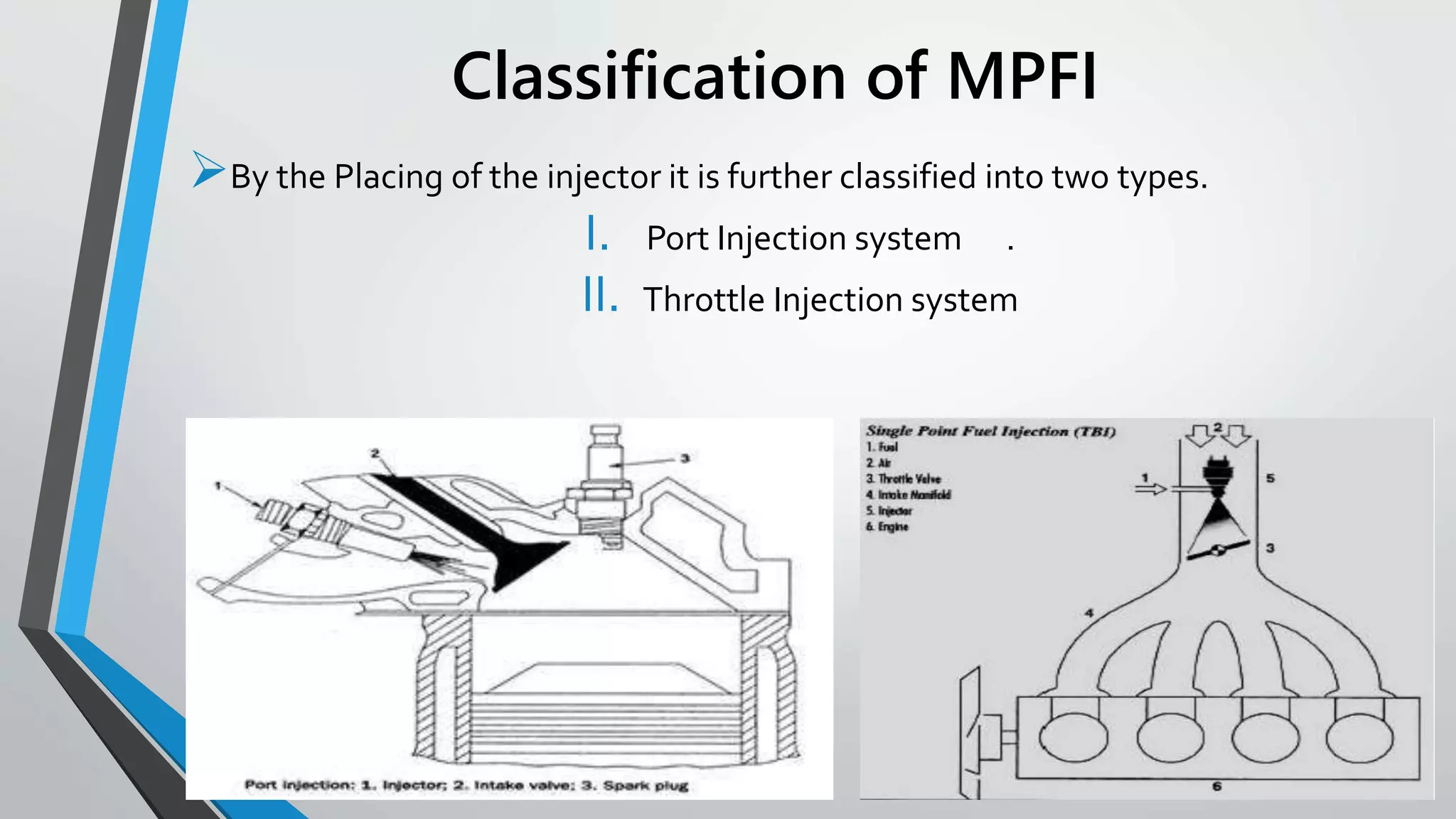 Classification of MPFI
By the Placing of the injector it is further classified into two types.
I. Port Injection system .
II. Throttle Injection system
 
