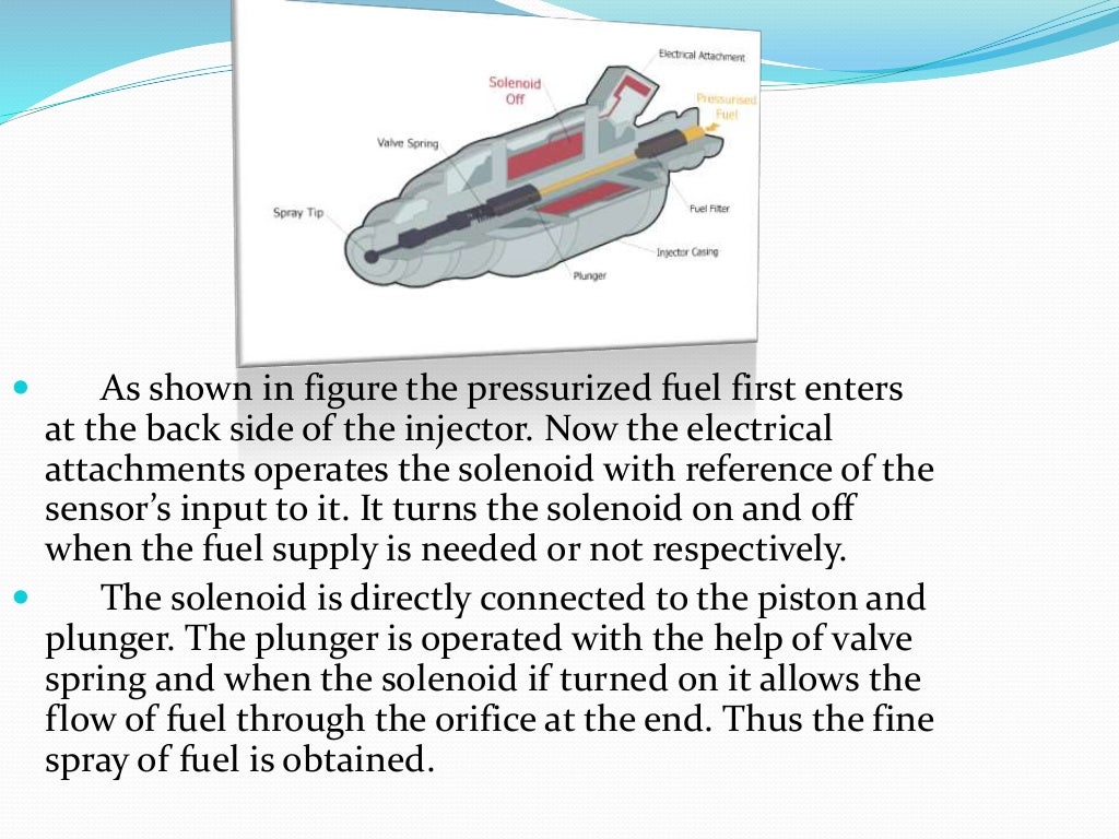 Multi point fuel injection system